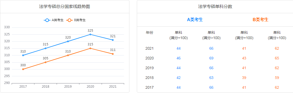 法學(xué)專碩.png